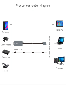 Tarjeta-de-captura-de-video-HD-Z36-HDMI-macho-a-USB-macho-longitud-del-cable-2-m-HDMI0180