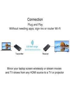 Measy FHD656 Nano 1080P HDMI 1.4 HD Audio Video Inalámbrico Doble Mini Transmisor Receptor Extensor Sistema de transmisión, D