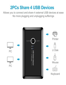UK204V Selector de conmutador USB 3.0 sin unidad 2 puertos USB que comparten 4 puertos USB Adaptador de conmutador para ratón,