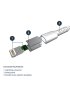 Cable 2m USB a Lightning MFi Blanco - Imagen 4