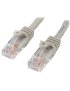 Cable de Red de 0 5m Gris Cat5e Ethernet - Imagen 1