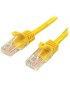 Cable Red 0.5m Amarillo Cat5e - Imagen 1