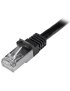 Cable 3m Cat6 Ethernet Gigabit Negro - Imagen 2