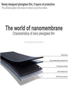Película protectora Nano Plexiglass Nano Plexiglass anti-scratch resistente a la rayada de 2 piezas para DJI FPV GOGGLES V2