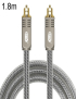 Cable de fibra óptica digital de audio EMK YL/B Cable de conexión de audio cuadrado a cuadrado, longitud: 1,8 m (gris transpa